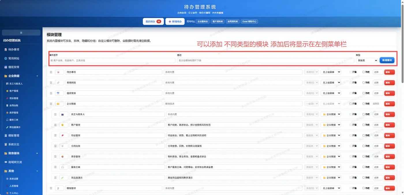 模块管理