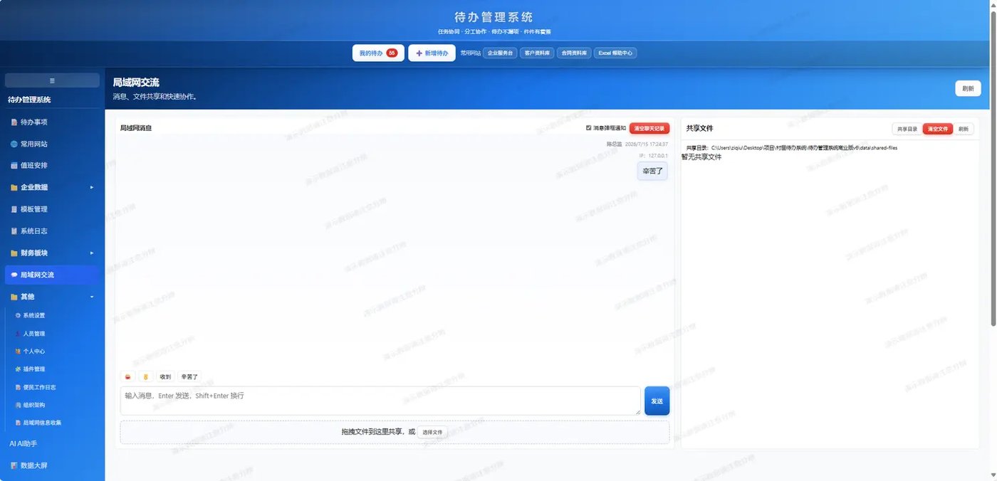 局域网交流