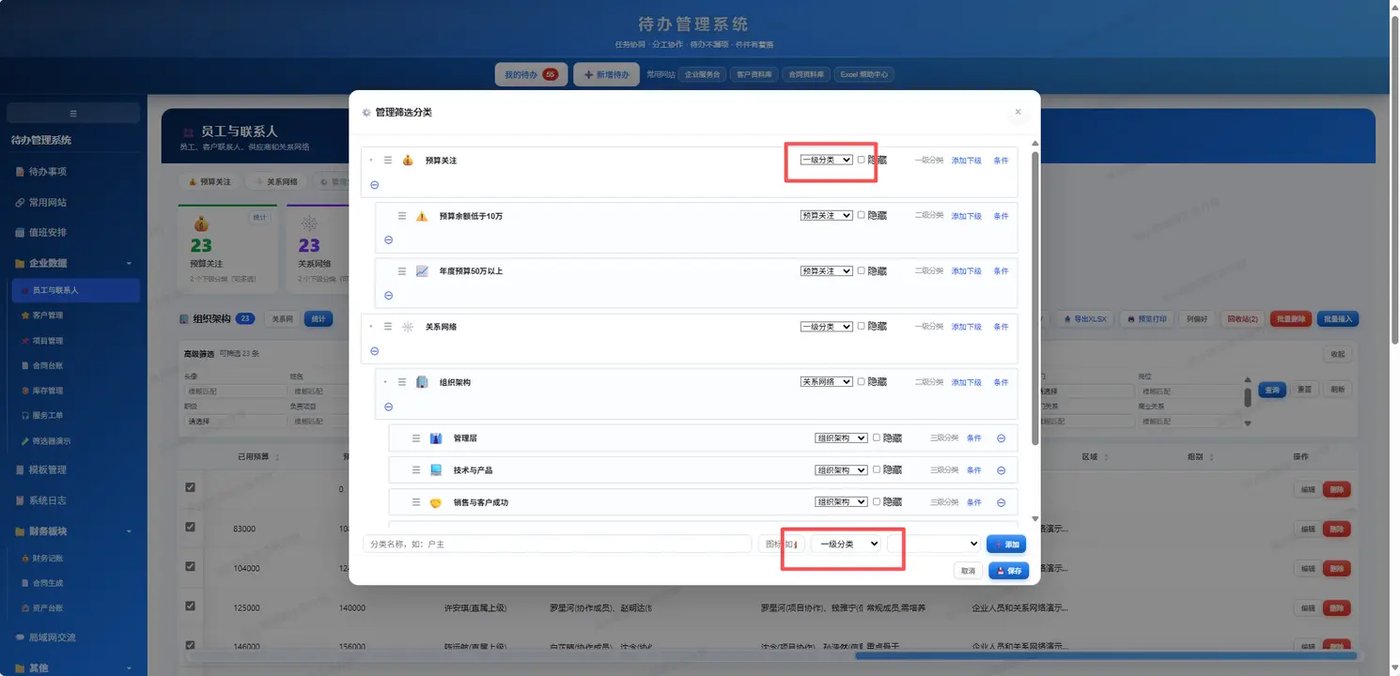 管理分类-三级分类