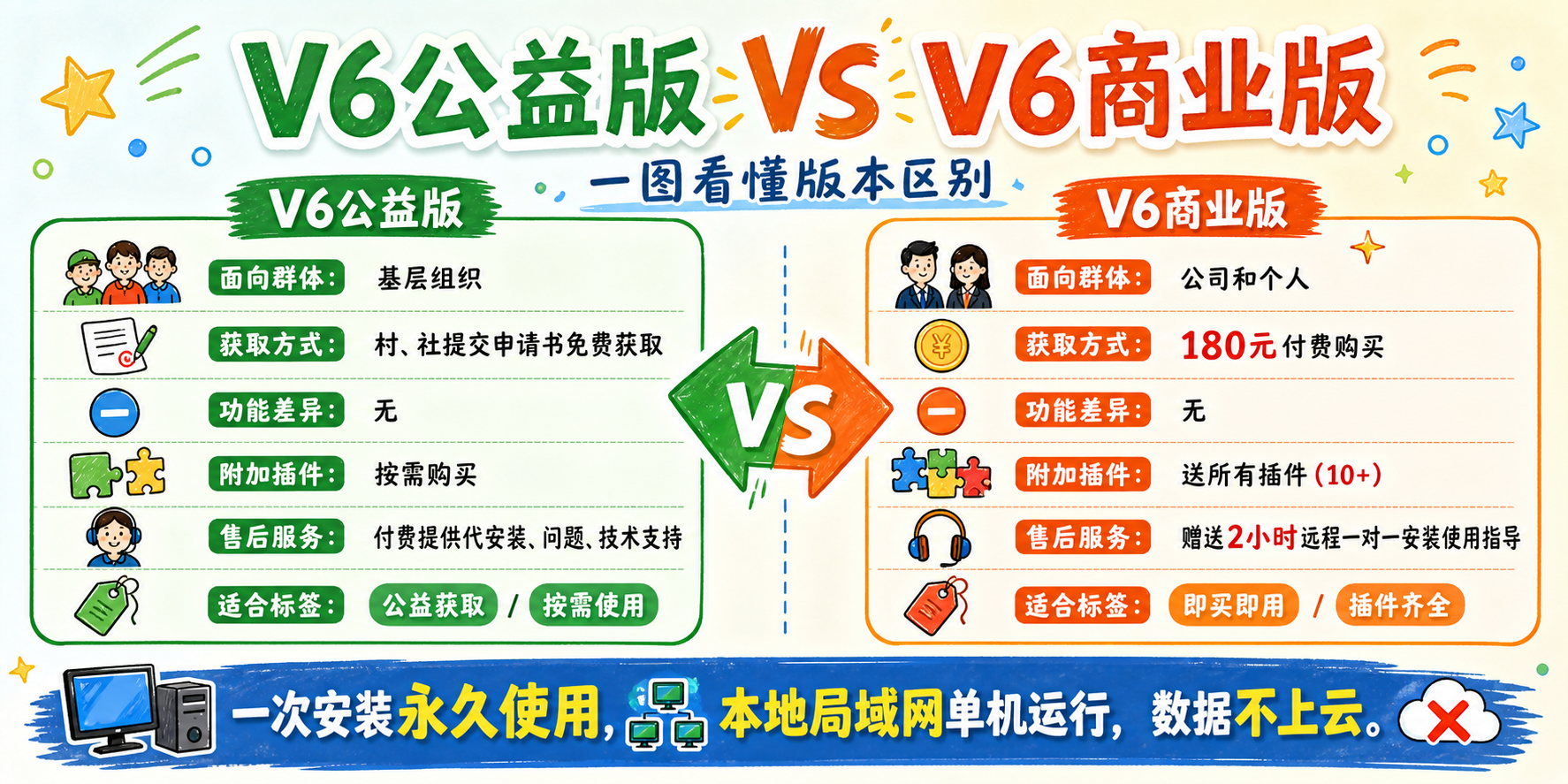 点击下载
